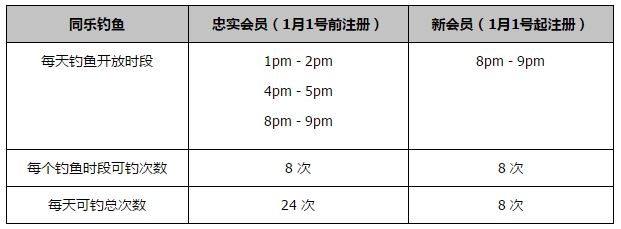 翻越过丛林，也看过日出日落星河漫天，酷热的烈日和突如其来的暴雨也不曾阻止我们前进的脚步